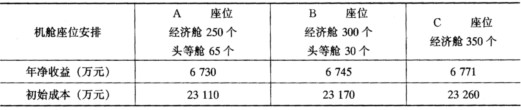 一家航空公司计划投入使用一种新型飞机，有三种机舱座位安排方式可以选择，每一种方式的收益和成本如下表：