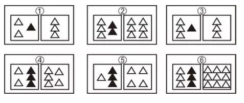 把下列六个图形分为两类，使每一类图形都有各自的共同特征或规律，分类正确的是：