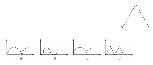 一正三角形小路如右图所示，甲乙两人从A 点同时出发，朝不同方 向沿小路散步，已知甲的速度是乙的2倍。