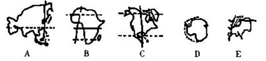 根据图中的图形轮廓，判别大洲的名称。（12分)（1)写出字母代表的大洲名称：A．——，B．——，C．