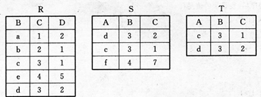 有三个关系R、S和T如下： 则由关系R和S得到关系T的操作是（）。A.交B.差C.并D.选择有三个关