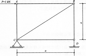 有一桁架，受力及支承如下图所示，则AC杆和AB杆的内力分别为（）kN，其中拉力为正，压力为负。 A.