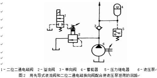 图2所示回路的液压泵是如何卸荷的？蓄能器和压力继电器在回路中起什么作用？请帮忙给出正确答案和分析，谢