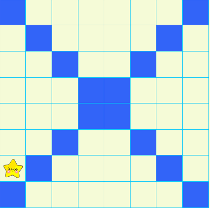 如下图所示，图中的空白方块中已经放了1颗星星。现在要求你在图中其他空白方块中放入7颗星星，但是任意2