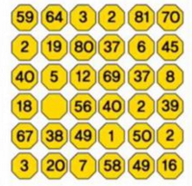 6*6宫格答案，请仔细观察右图，空白处应填入的数字是多少？59 64 3 2 81 70
