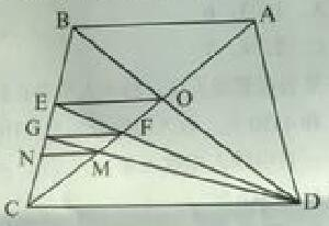 如图，在梯形A.B.C.D.中，A.C.交B.D.于O点，过O作A.B.的平行线交B.C.于E点，连