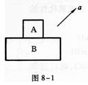 如图8－1所示，质量为m的物块A放置在物块B的上面（A、B的接触面沿水平面），使A和B一起以加速度a