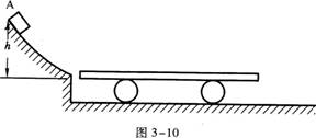 如图3－10所示，一个物体A从高为h的光滑坡面上下滑，滑到最低点时进入一辆停放在光滑水平面上的小车如