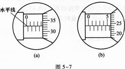 在图5－7（a）中，螺旋测微器的读数是____，在图5－7（b）中的读数是____.在图5-7（a）