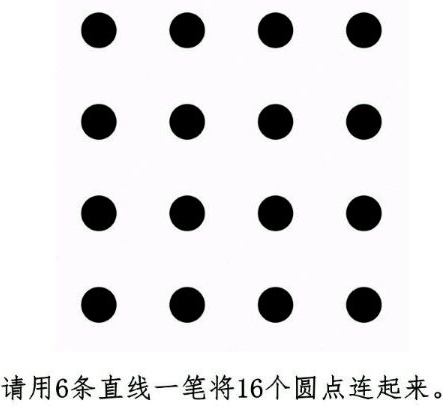 请用6条直线一笔将16个圆点连起来。