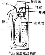 弹力示意图如图是一种气压保温瓶的结构示意图．用手按下按压器时，气室上方的小孔被堵塞，使瓶内气体压强增
