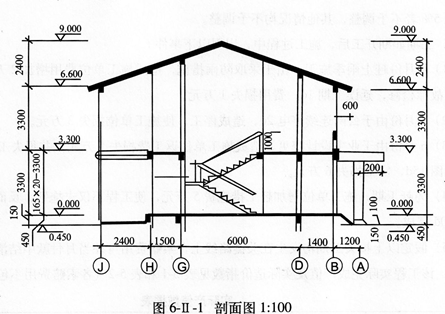 某总承包施工企业根据某安装工程的招标文件和施工方案决定按以下数据及图6－11－1要求进行投标报价某总