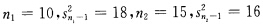 从一正态总体中，抽取两个样本，其F值以及与F0.05临界值比较之后的结果为_______。A．0．8