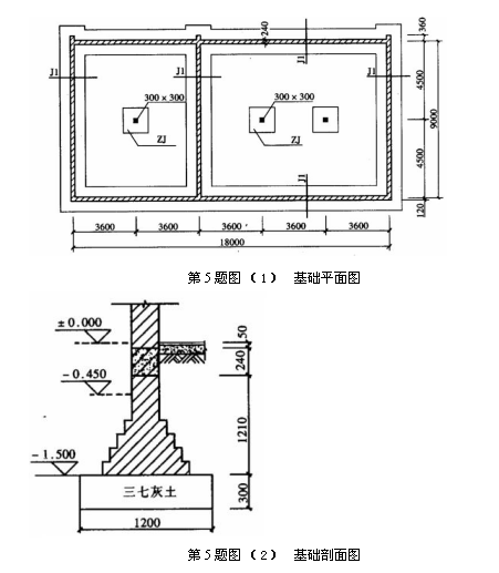 某建筑物基础平面图及详图如图所示，基础为M5.0的水泥砂浆砌筑标准砖。试计算砌筑砖基础的工程量。请帮