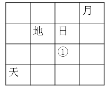 在下列的正方形矩阵中，每个小方格可填入一个汉字，要求每行每列以及粗线框成的4个小正方形中均含有天、地