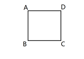 如右图，正方形的迷你轨道边长为1米，1号电子机器人从点A以的速度顺时针绕轨道移动，2号电子机器人从点