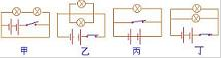 如图所示的四个电路图中，电源的电压均为U，每个电阻的阻值都为R1，（）图中安培表的示数最大。A.图甲
