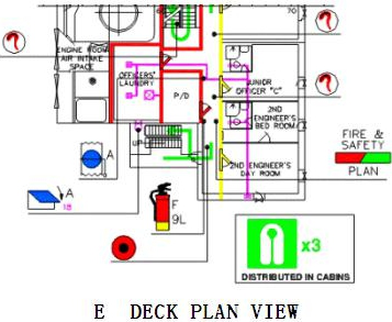 下图是船舶防火控制图的局部。从图上可以看出本层有哪些消防设备？A.防火控制图、火灾报警器、手提灭下图