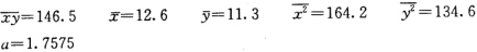 根据下列资料，编制回归直线方程yc=a＋bx，并计算相关系数。根据下列资料，编制回归直线方程yc=a