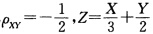 设（X，Y)服从二维正态分布，且X～N（1，32)，Y～N（0，42)，， ①求E（Z)，D（Z)；