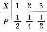 某同学计算得一离散型随机变量的分布律为，试说明该同学的计算结果是否正确．某同学计算得一离散型随机变量