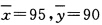 从两个相互独立的正态总体N（μ1，32)和N（μ2，42)中分别抽取容量为25和30的样本值，并算得
