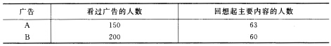 在对两个广告效果的电视评比中，每个广告在一周的时问内播放6次，然后要求看过广告的人陈述广告的内容，记