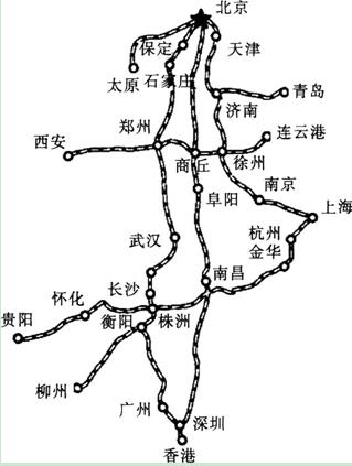 读图完成第题。京广高铁是以客运为主的快速铁路。 影响京广高铁建设的主要因素是（读图完成第题。京广高铁