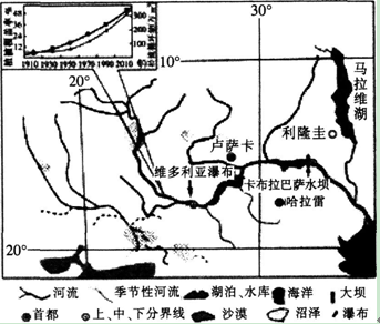 读图回答题。下图为某河流及流域植被覆盖率与年平均径流循环量变化图。 该河流及读图回答题。下图为某河流