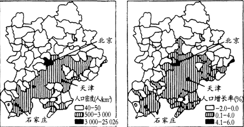 根据材料，完成题。下图甲、乙分别示意京津冀都市圈2000年人口密度分布和人口增长率。根据材料，完成题