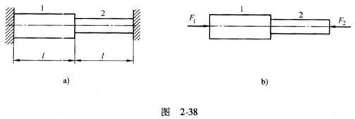 阶梯钢杆如图2－38a所示，在温度T1=5℃时固定于两刚性平面之间，已知粗、细两段杆的横截面面积分别