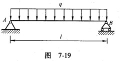 如图7—19所示，简支梁由No．45a工字钢制成，跨度l=10m，受均布载荷作用。已知材料的弹性模量