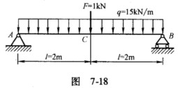 一个简支房梁受力如图7－18所示，为了避免梁下天花板上的灰泥可能开裂，要求梁的最大挠度不超过1／36