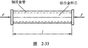如图2－33所示，铝合金杆芯与钢质套管构成一复合杆，承受轴向压力F的作用，若铝合金杆芯与钢质套管的如