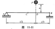 如图11－11所示，重为P的重物从高度h自由下落，冲击于AB梁的D点。若已知梁的抗弯刚度为EI，抗弯