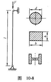 如图10－8所示，细长杆的两端为球形铰支，弹性模量E=200GPa，试计算在如下三种情况下其临界力的