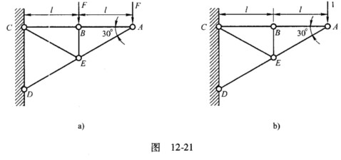 已知如图12－21a所示桁架中各杆的拉压刚度均为EA，试求A结点的竖直位移。已知如图12-21a所示