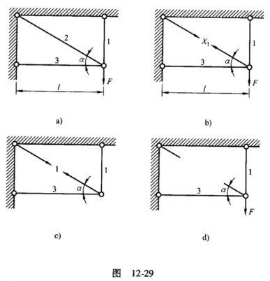 试用力法计算如图12－29a所示超静定桁架各杆轴力，假设各杆拉压刚度均为EA。试用力法计算如图12-
