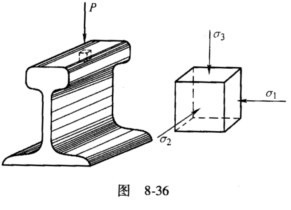 如图8－36所示，已知车轮与钢轨某接触点处的主应力为－800MPa、－903MPa、－1100MPa