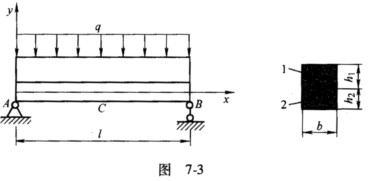 如图7－3所示，由材料相同、宽度相同、厚度分别为h1和h2的两块金属板叠合而成的简支梁承受均布载荷g