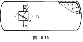 如图8－16所示，已知锅炉内径D=1m、壁厚t=10mm；内受蒸汽压力p=3MPa。试求（1)壁内点