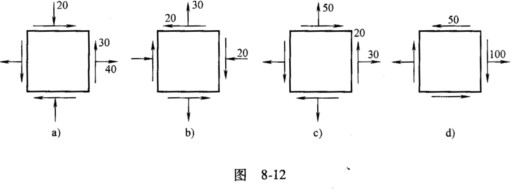 已知应力状态如图8－12所示（图中应力单位为MPa)，试用解析法（1)确定主应力和主方向，并在单元体