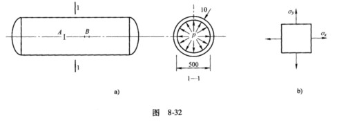 如图8－32a所示，内径D=500mm、壁厚δ=10mm的薄壁容器承受内压p。现用电阻应变片测得其周