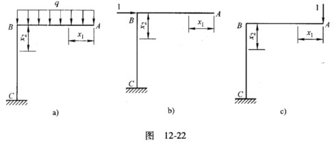 如图12－22a所示刚架，已知AB段与BC段杆的长度均为l，抗弯刚度均为EI，试计算刚架B点的水平位