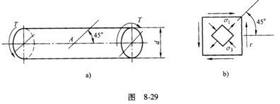 图8－29a所示一钢制圆轴，已知直径d=60mm；材料的弹性模量E=210GPa、泊松比μ=0．28