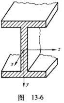 如图13－6所示，某工字钢结构承受复杂载荷，在其横截面上，同时存在着轴力Fx、剪力Fy、扭矩Mx和铅