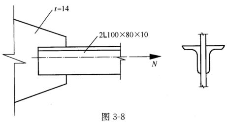 如图3－8所示的节点板与两根角钢（长肢相并)的连接，已知杆件承受拉力设计值N=450kN（静力荷载)