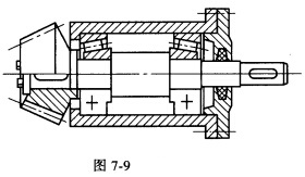 图7—9为锥齿轮减速器装配图的一部分（小齿轮套环结构)，轴承盖左端与右轴承的右端面应保证一定的轴图7