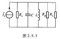 并联谐振回路如图2．5．3所示。已知通频带2△f0.7，电容C。若回路总电导为g∑（g∑=gs＋GP