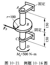 传动轴受力如图10—21所示。若已知材料的[σ]＝120 MPa，试设计轴的直径。 请帮忙给出正确答